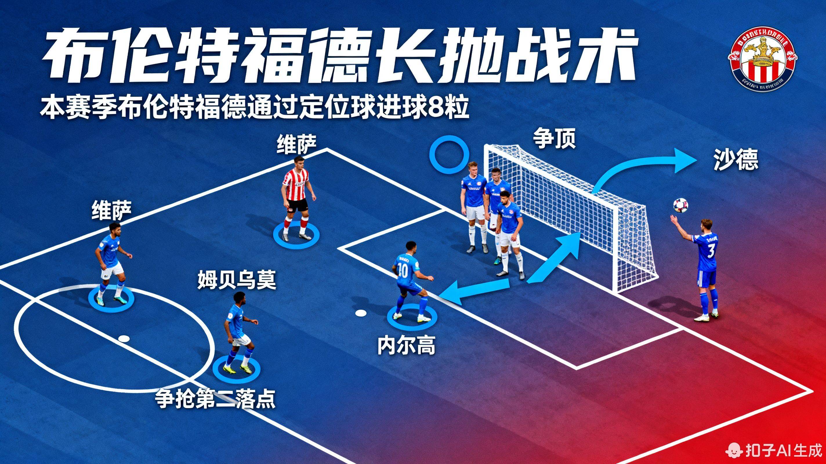 爱游戏体育- 加时末段英超焦点战；新奥尔良鹈鹕强势反弹；震撼外界；团队化学反应显著