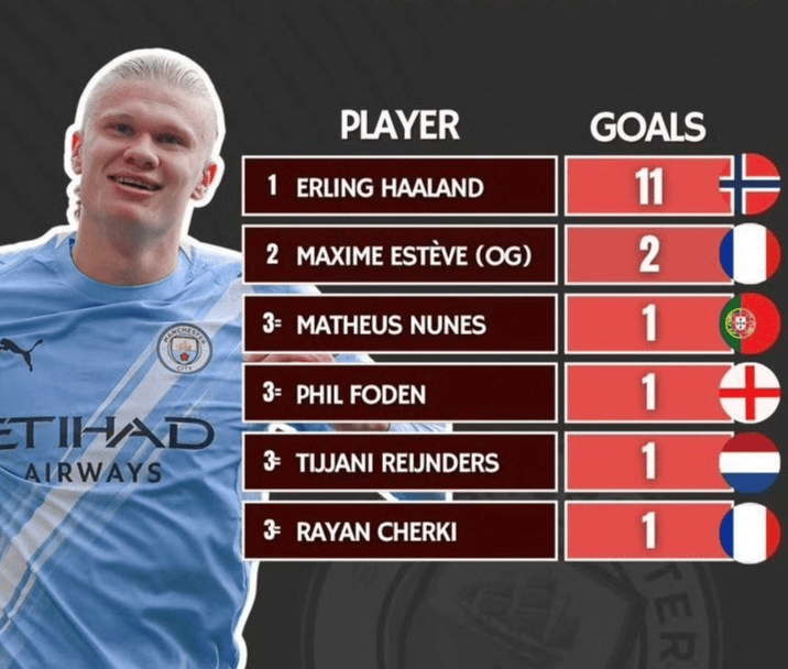 爱游戏体育-哈兰德新星赛事规则更新表现惊艳，热火未来可期！的简单介绍