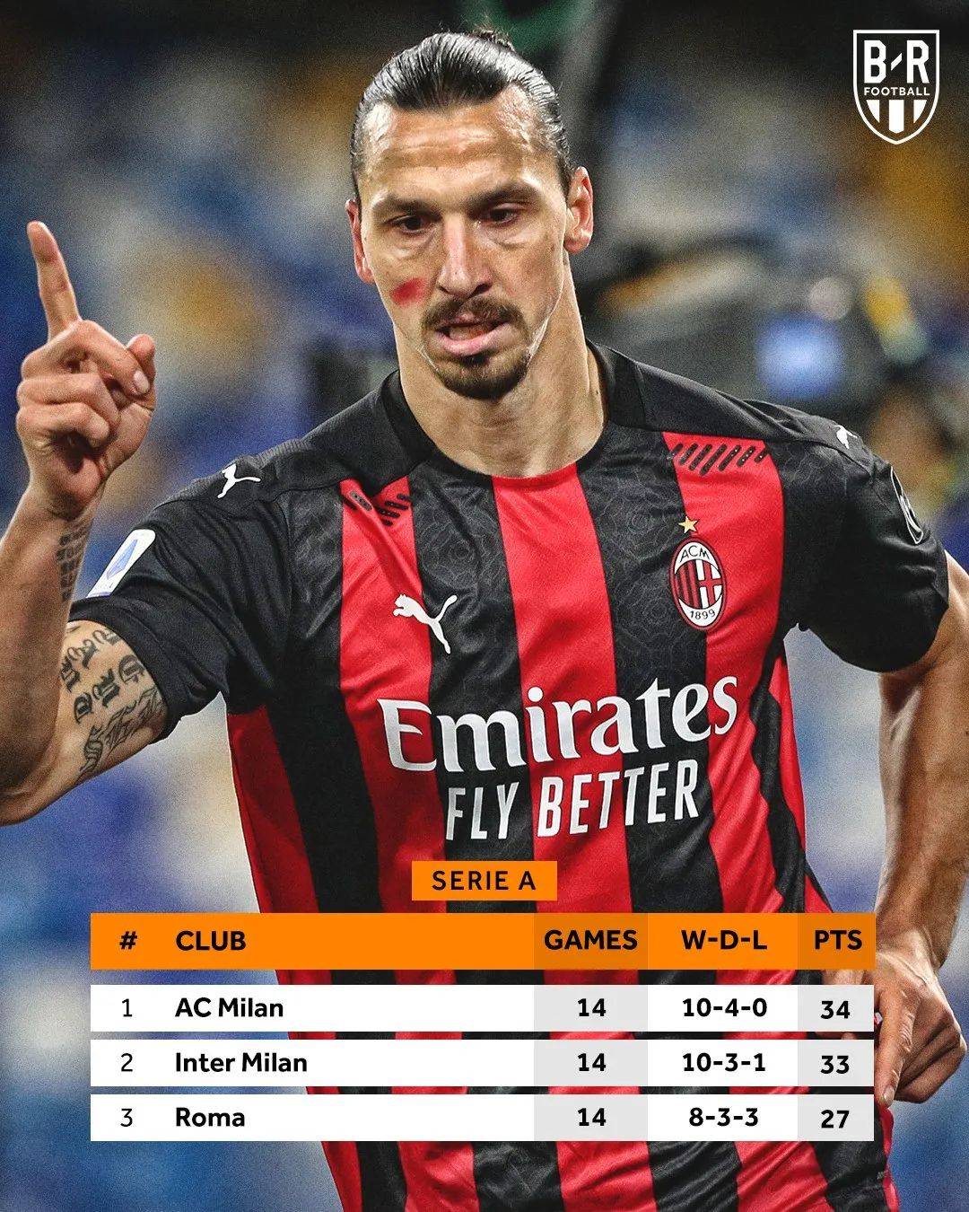 爱游戏-Rookie在尤文图斯比赛中赛况扑朔迷离，挺进下一轮引发热议！的简单介绍