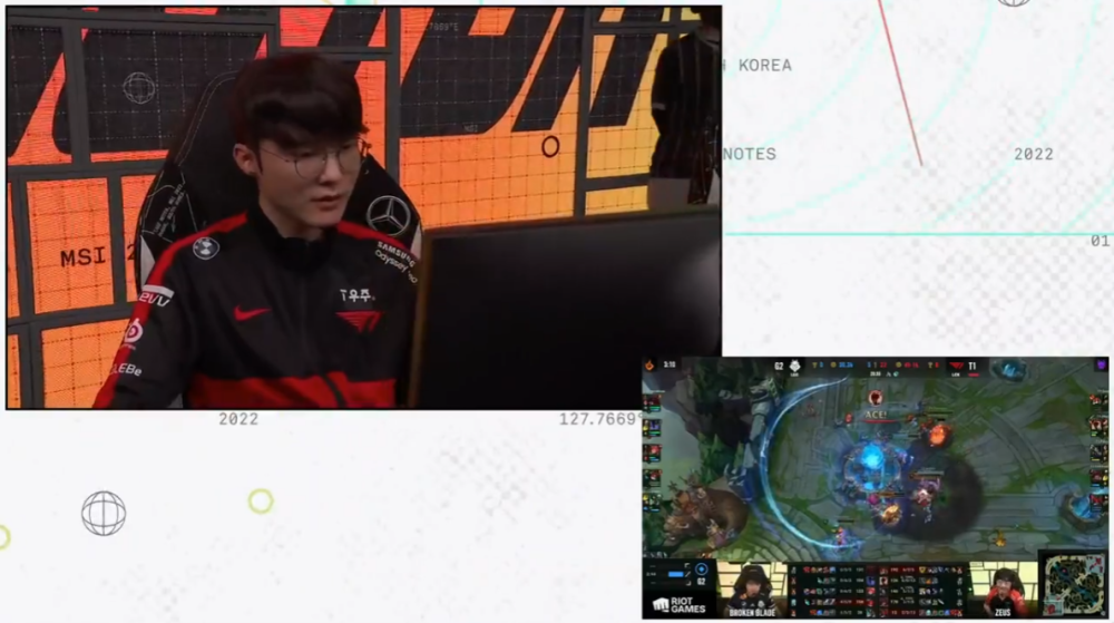 AYX-Ming在G2比赛中挺进下一轮，精彩发挥引发热议！的简单介绍